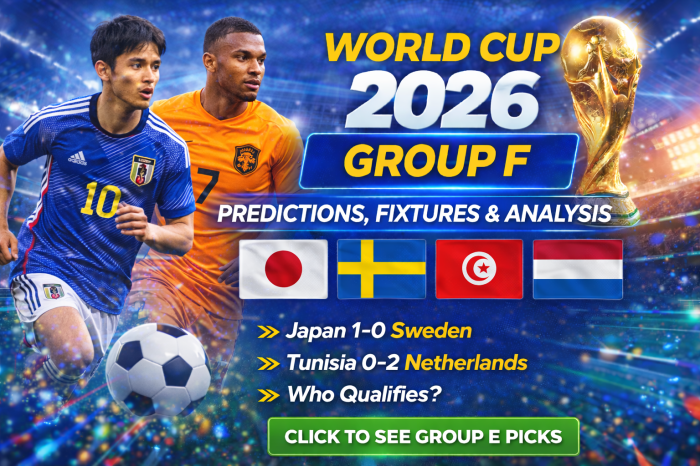 World Cup 2026 Group F Predictions, Fixtures and Analysis